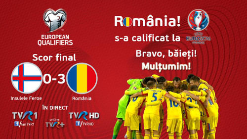 Feroe-Romania fotbal