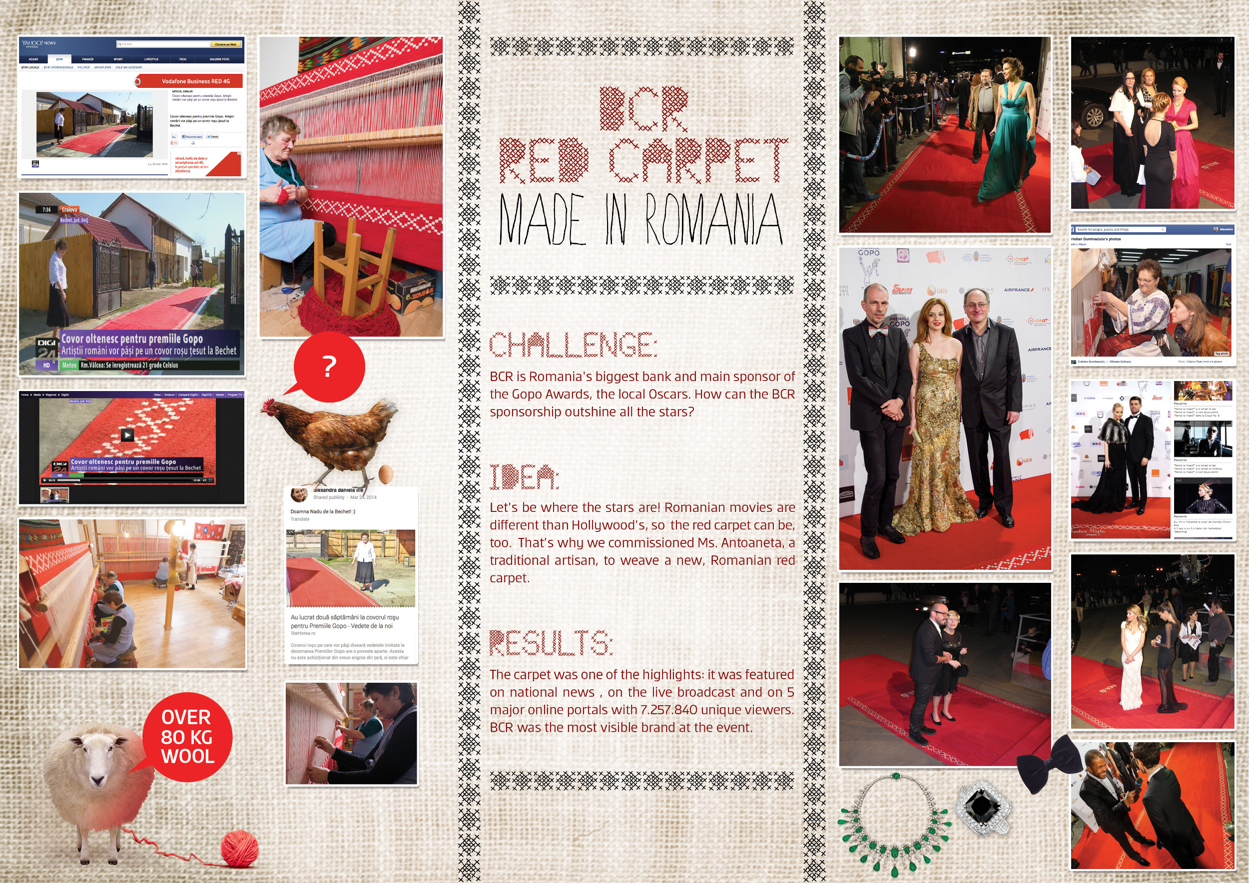 BCR Red Carpet