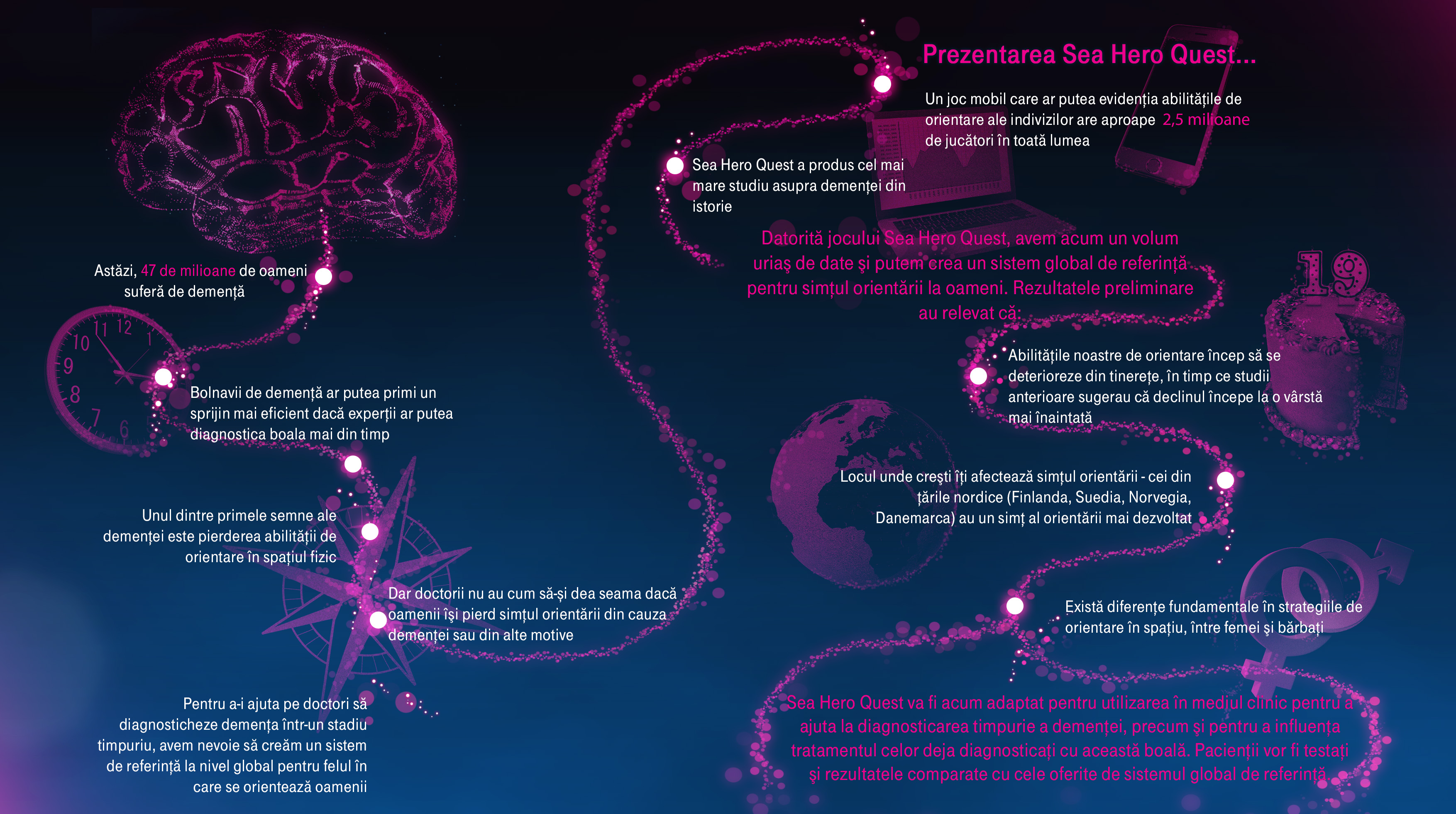 Jocul Sea Hero Quest dezvoltat de Deutsche Telekom stabileşte noi standarde în cercetarea în domeniul demenţei