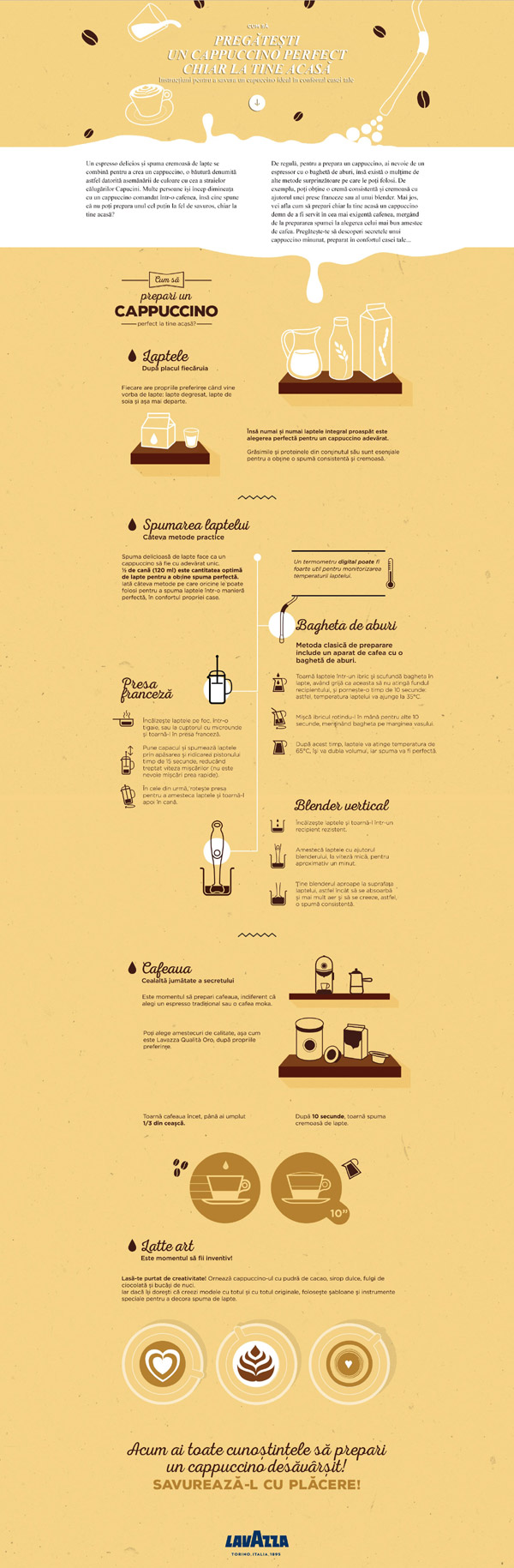 un-cappuccino-perfect_infografic