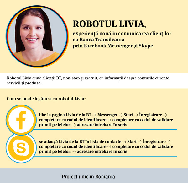 Experiență nouă în comunicarea clienților cu Banca Transilvania: robotul Livia, informații non-stop prin Facebook Messenger sau Skype