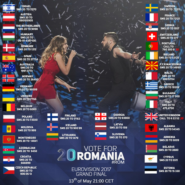 Cât de sus va „yodeli” România în Finala Eurovision 2017?
