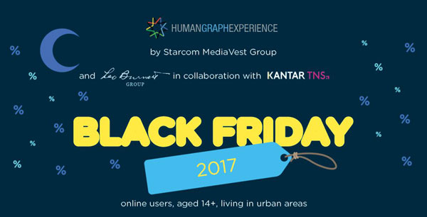 Black Friday 2017: Perspectiva cumpărătorului român