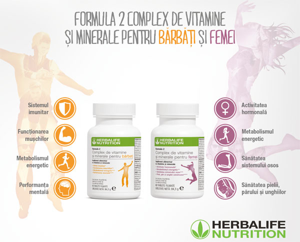 Formula 2 Complex Vitamine si Minerale