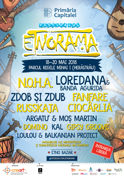 Pe 18 mai începe cea de-a patra ediție a Festivalului etniilor – ETNORAMA!