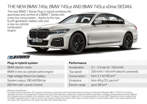 BMW Seria 7 plug-in hybrid detalii