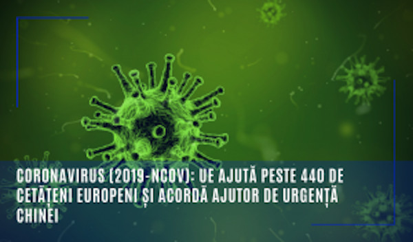 Coronavirus (2019-nCoV): UE sprijină repatrierea a peste 440 de cetățeni și acordă ajutor Chinei