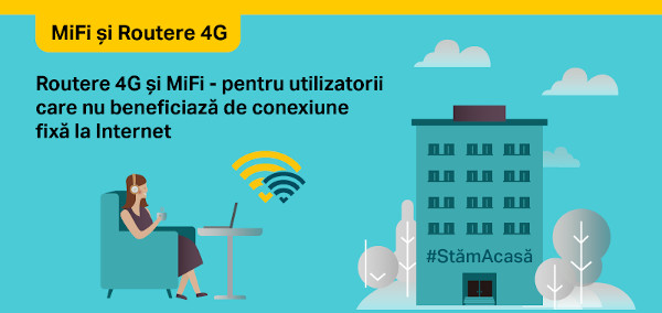 MiFi si Routere 4G_Work From Home