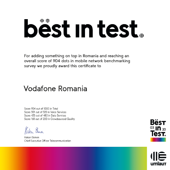 Vodafone menține românii contectați în „Cea mai performantă rețea mobilă”