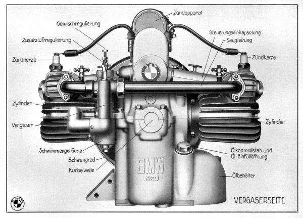 BMW M 2 B 15 engine - copyright BMW Group Archive