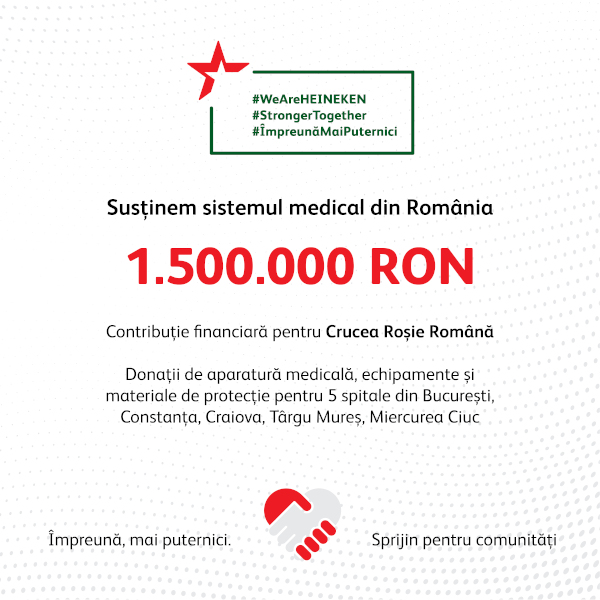 HEINEKEN România donează 250.000 RON către Crucea Roșie Română în cadrul programului de susținere a comunităților inițiat în contextul COVID-19, în valoare totală de 1.500.000 RON
