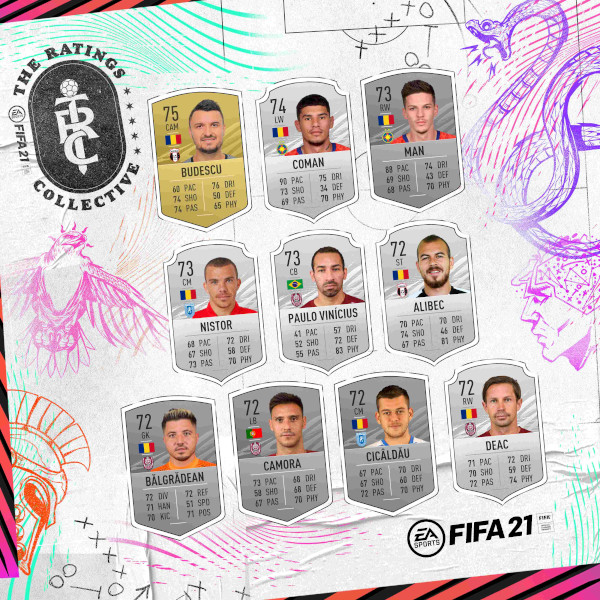 EA_FIFA21_Top10 fotbalisti