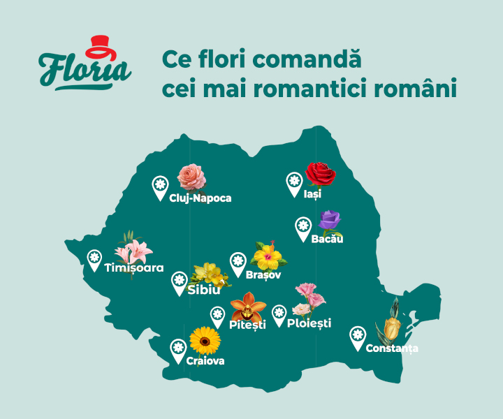 ce flori iubesc românii
