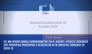 Eurobarometru: 60% dintre români – mulţumiţi de măsurile luate de instituțiile UE pentru a combate pandemia de COVID-19, comparativ cu 45% media europeană