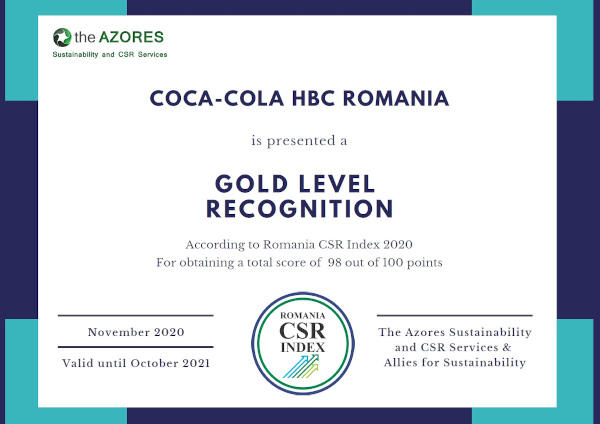Coca-Cola HBC își reconfirmă statutul de lider în sustenabilitate, atât pe piața din România, cât și la nivel european