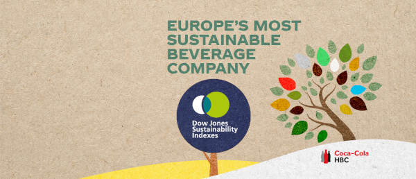 Coca-Cola HBC Dow Jones Sustainability Index