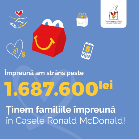 Solidaritate pe timp de pandemie: peste 1,6 milioane de lei au fost donați pentru Casele Ronald McDonald