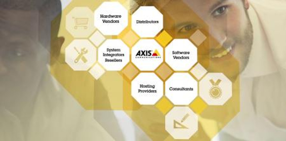 Axis – Dezvoltarea de tehnologii