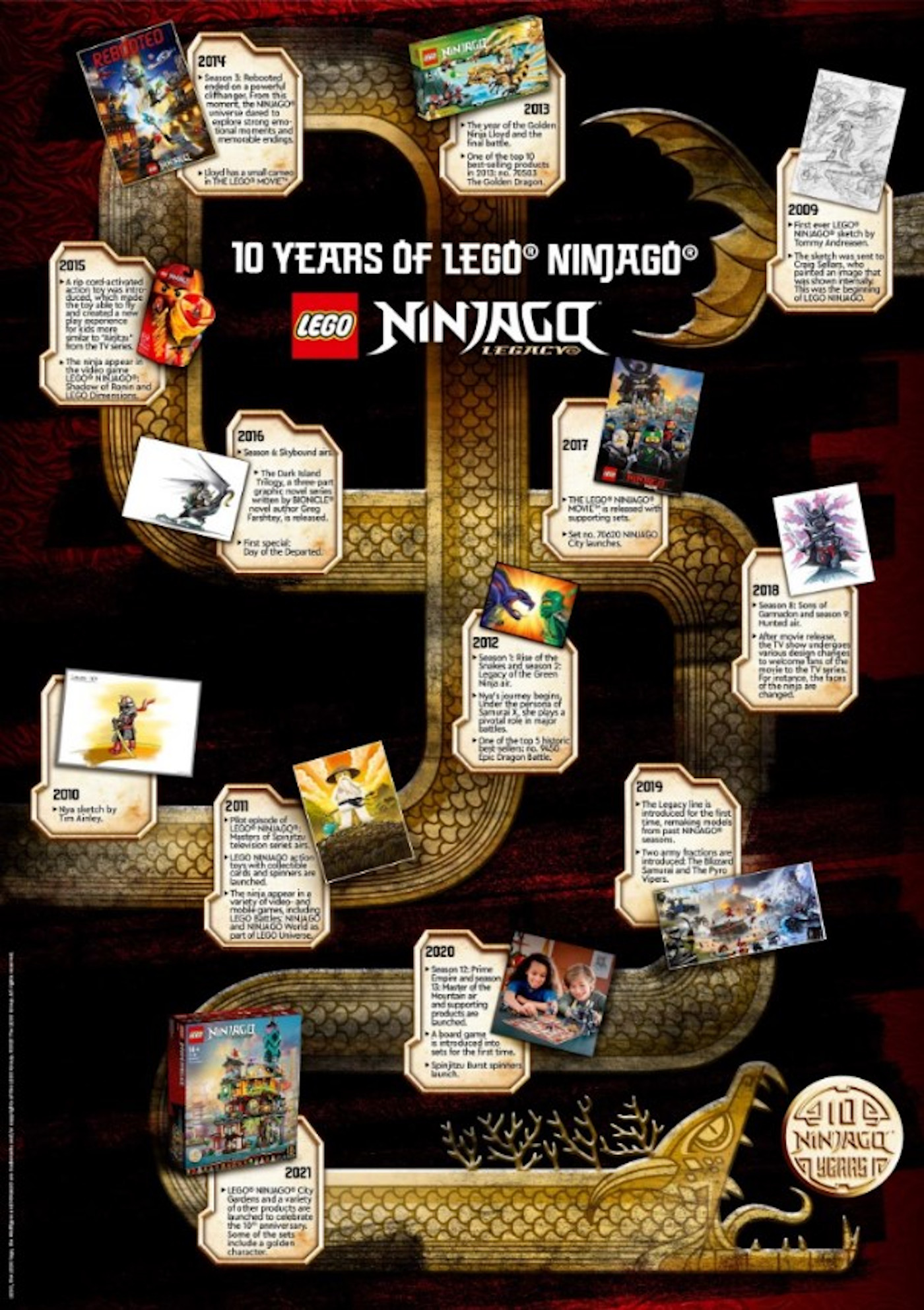 LEGO® NINJAGO® sărbătorește cea de a 10-a aniversare