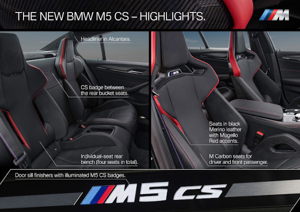 The new BMW M5 CS – Highlights 4