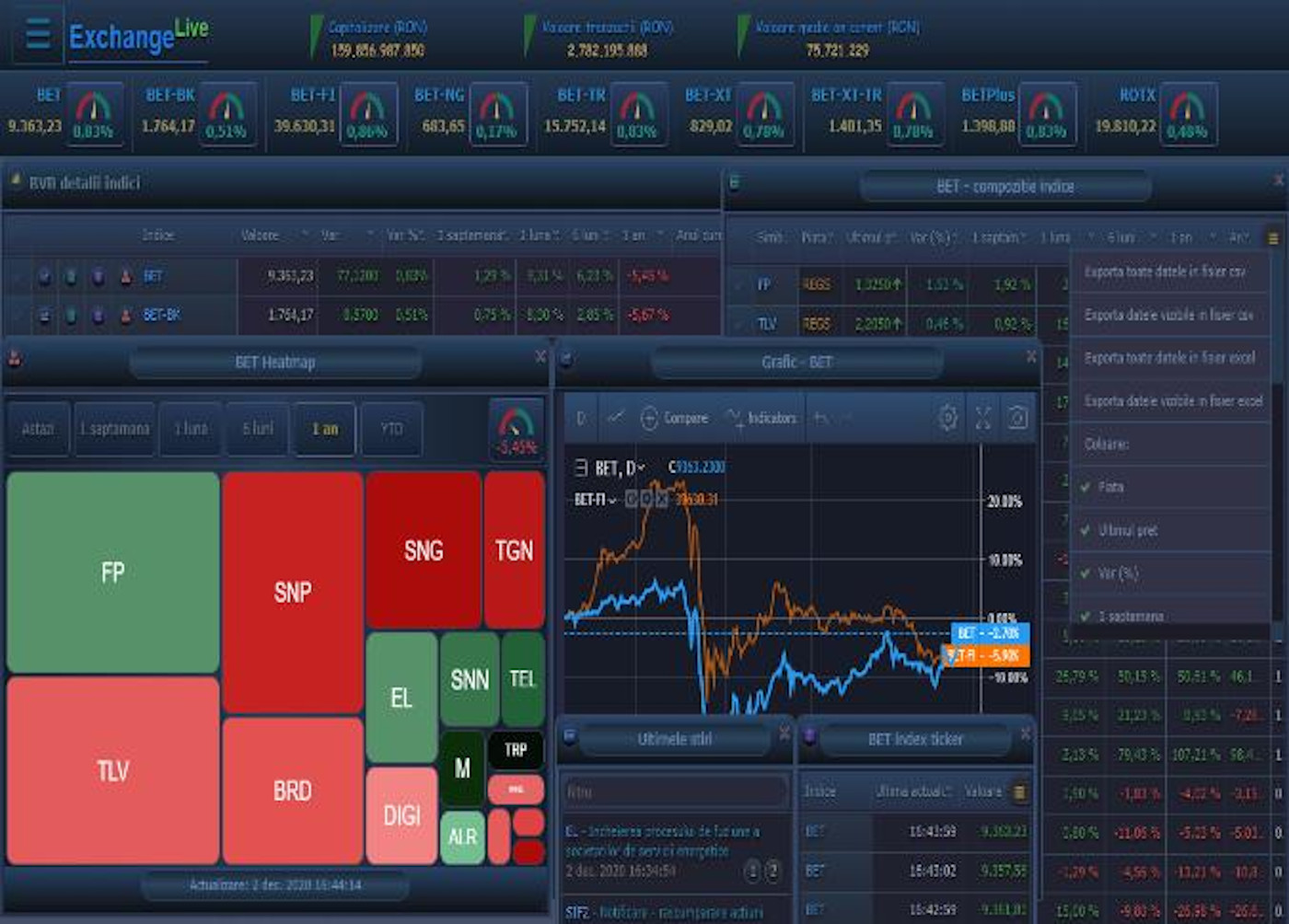 Exchange Live 2.0 – un nou terminal pentru date în timp real creat de BVB pentru investitori