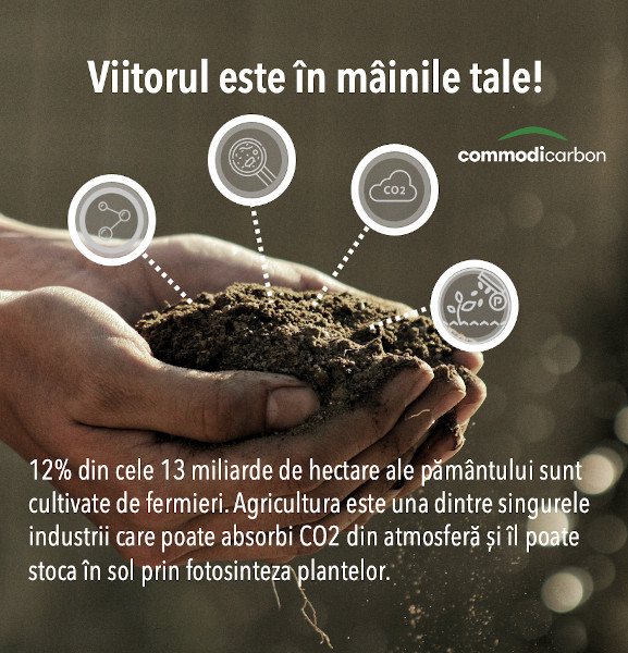 Commoditrader și Asociația Producătorilor de Porumb din România (APPR) își extind parteneriatul pentru viitorul sustenabil al agriculturii din România în programul CommodiCarbon