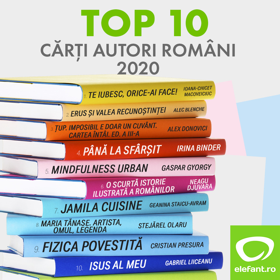 Care au fost cele mai vândute cărți în 2020? Top 10 autori romani 2020