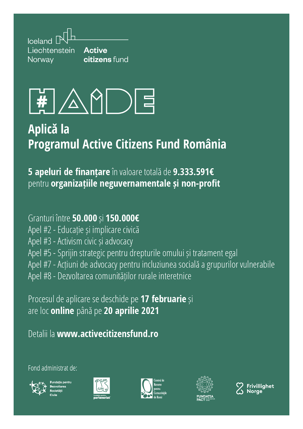 Active Citizens Fund România finantare ONG
