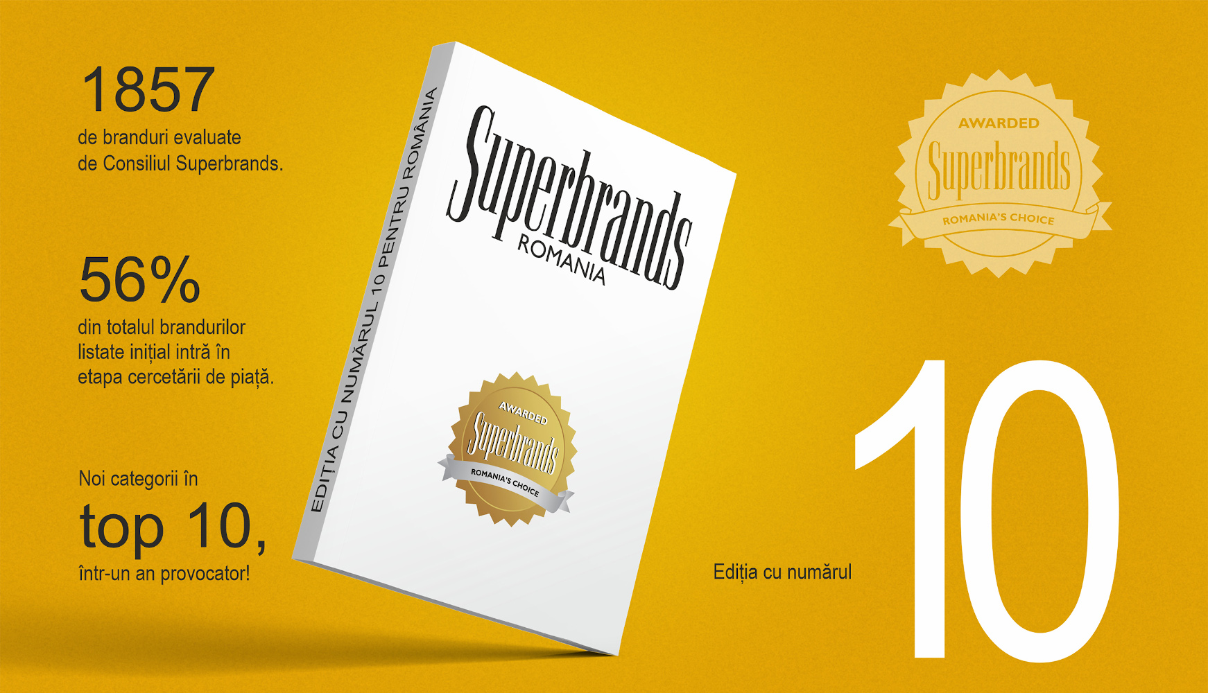 Superbrands România la ceas aniversar: ediția cu numărul 10 pentru România a demarat