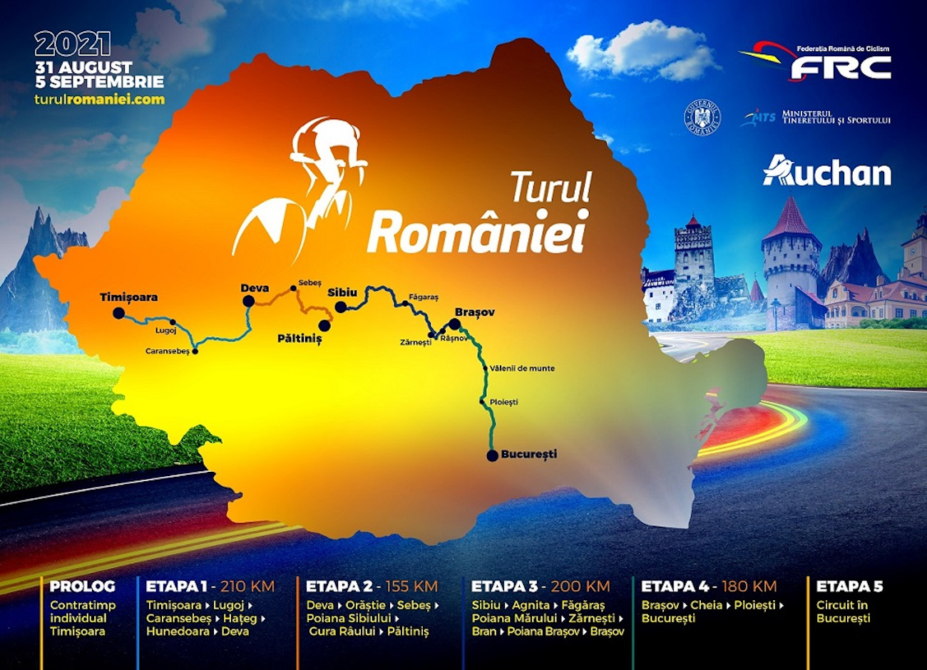 Harta Turul Romaniei 2021