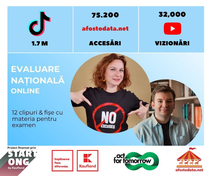Evaluare națională online – primul proiect din România care a transformat TikTok-ul în noul aliat al elevilor în pregărirea pentru examene