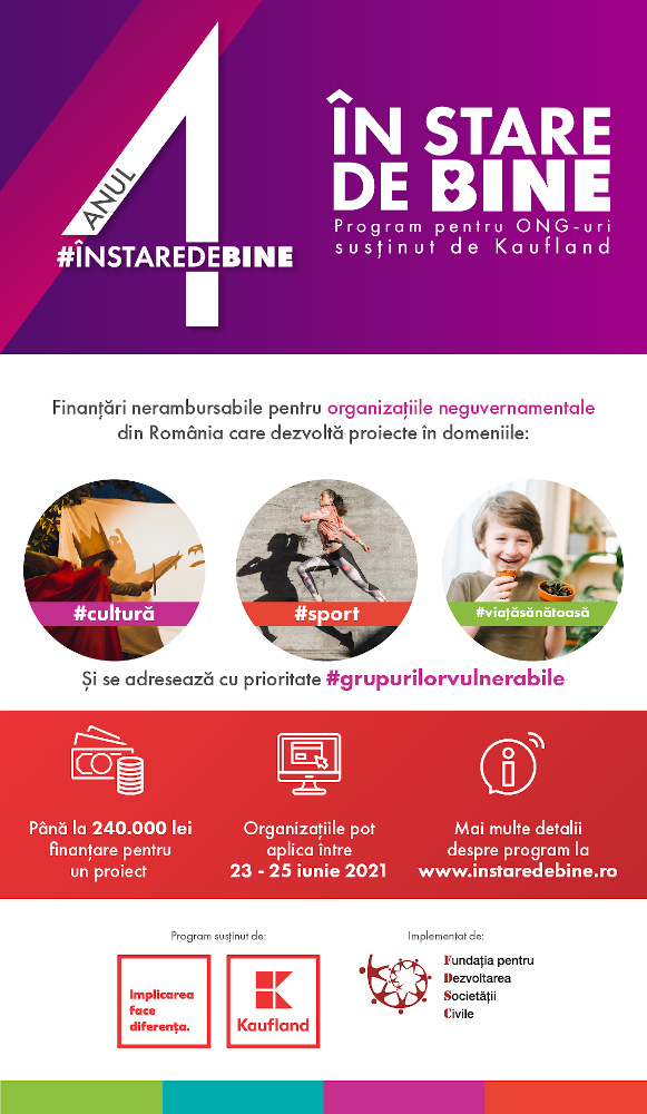 Kaufland România anunță proiectele câștigătoare  ale programului „În Stare de Bine” și lansează runda a doua de finanțări