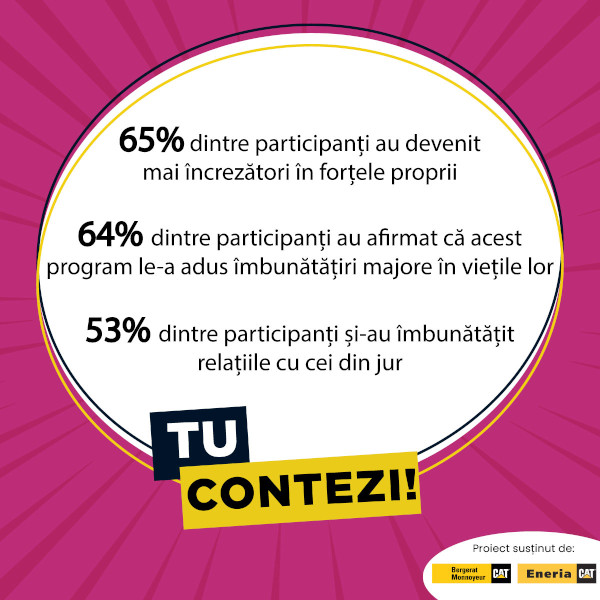 Asociația InspirAction alături de Bergerat Monnoyeur România și Eneria România promovează încrederea în sine în rândul tinerilor prin proiectul „Tu contezi!”