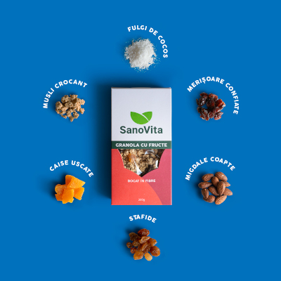 SanoVita își consolidează poziția de leadership în segmentul de musli și granola prin lansarea a două noi produse cu beneficii pentru sănătate