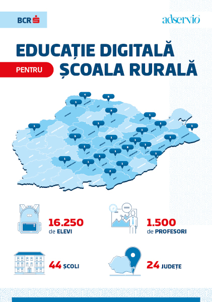 Banca Comercială Română și Adservio digitalizează procesul de învățare pentru mai bine de 16.000 de elevi din 44 de școli și licee din țară, prin programul „Educație digitală pentru școala rurală”