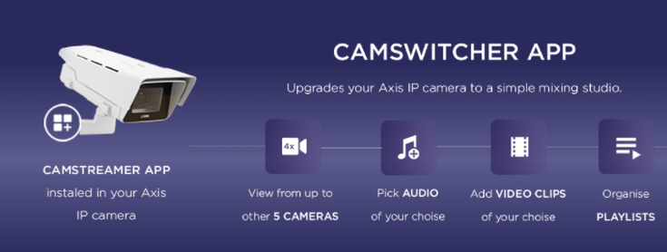 CamSwitcher