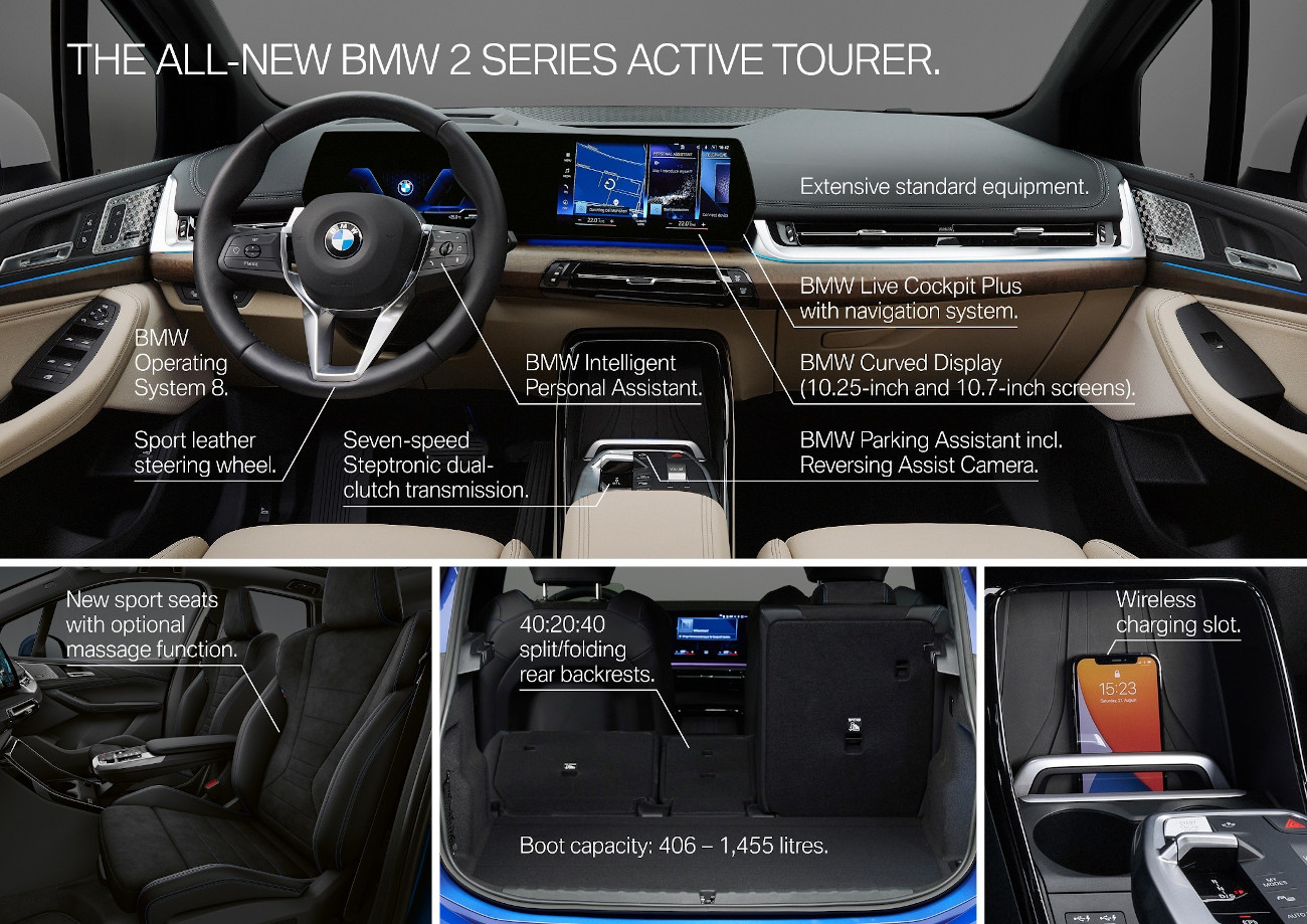 The all-new BMW 2 Series Active Tourer - Highlights 3