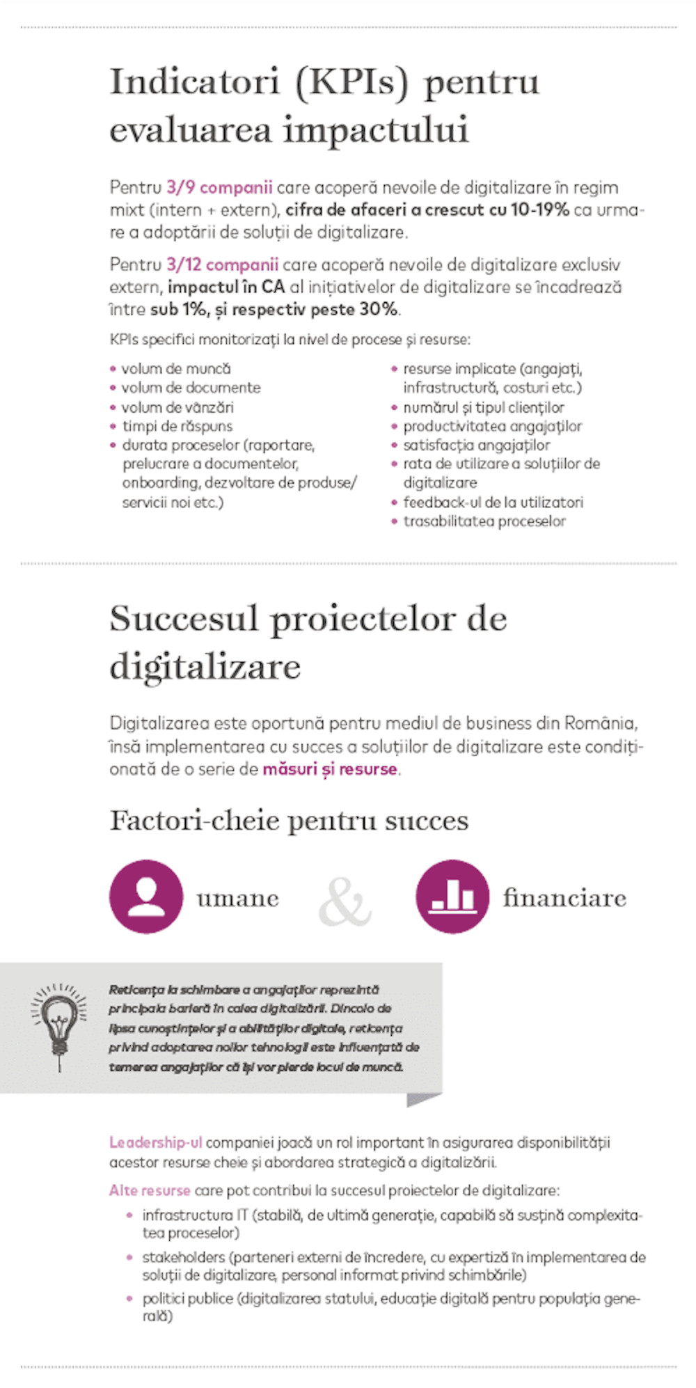 infografic 4 Digitalizarea in companiile din Romania