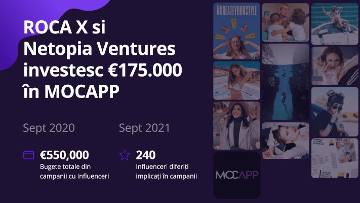ROCA X și Netopia Ventures investesc 175.000 euro în platforma MOCAPP