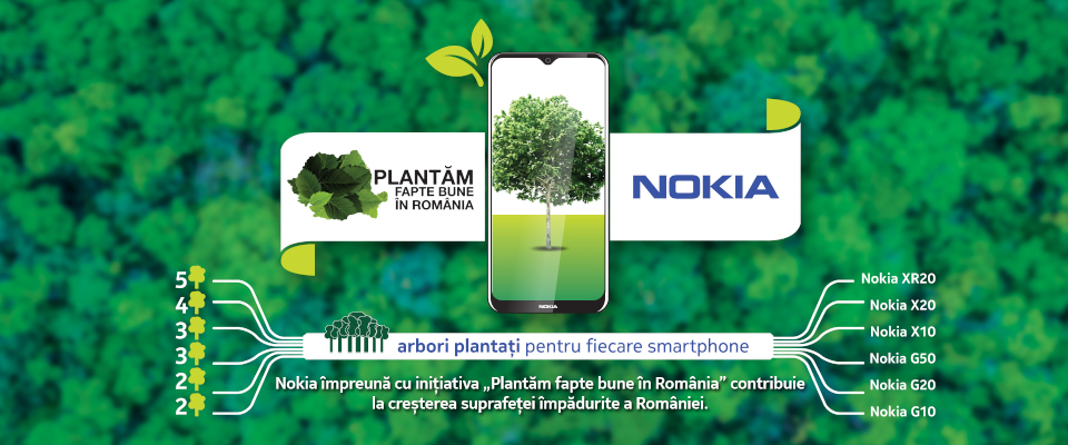 HMD Global plantează arbori pentru fiecare terminal Nokia cumpărat din seriile nou-lansate în România
