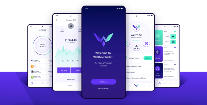 Se lansează plata cu cardul în WELTHEE, platforma inovatoare de investiții pe piețe volatile