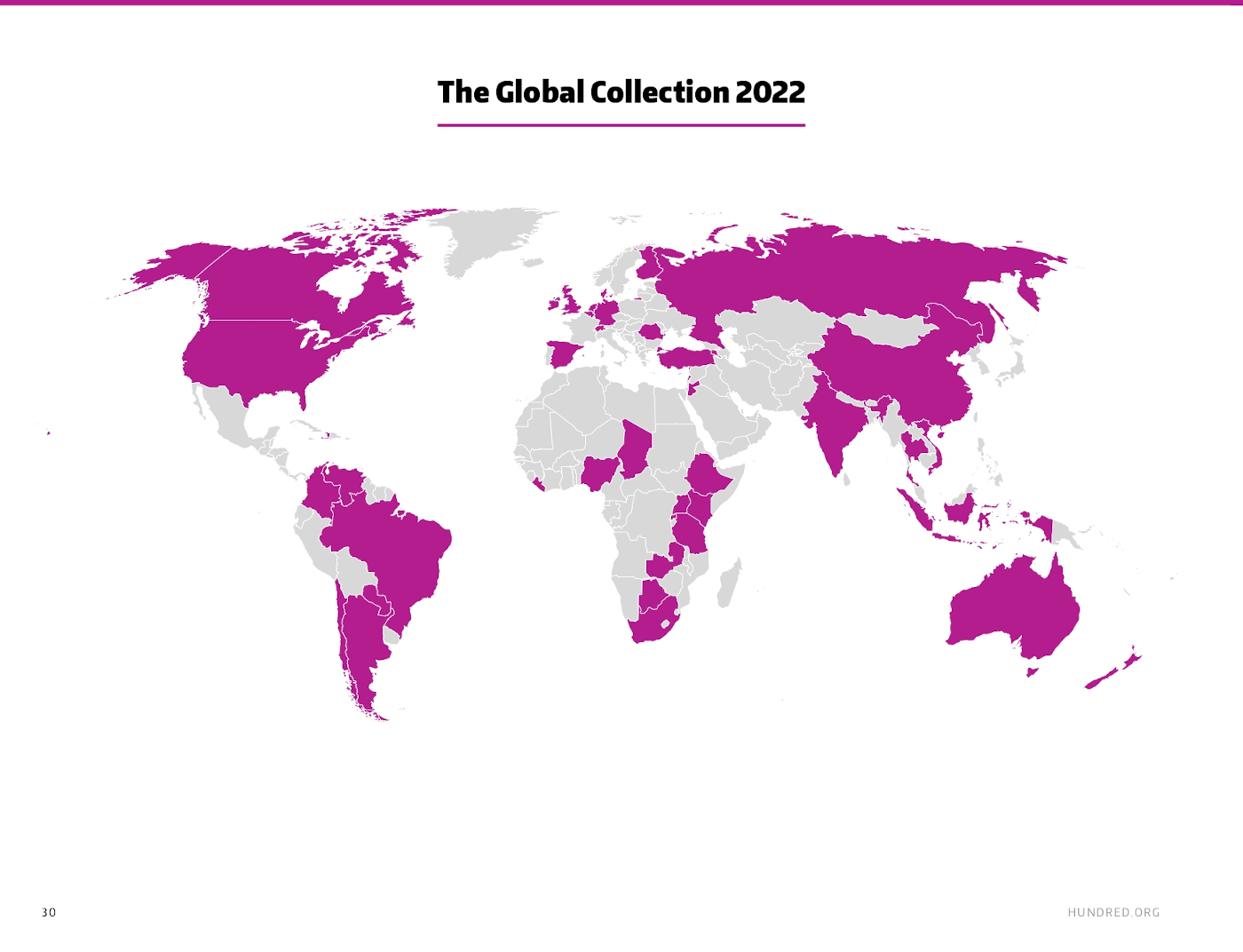 Raport_HundrED_Global Collection 2022_02