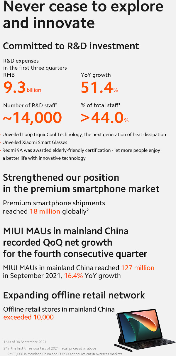 Xiaomi Corporation_ 2021 Q3 Results 2