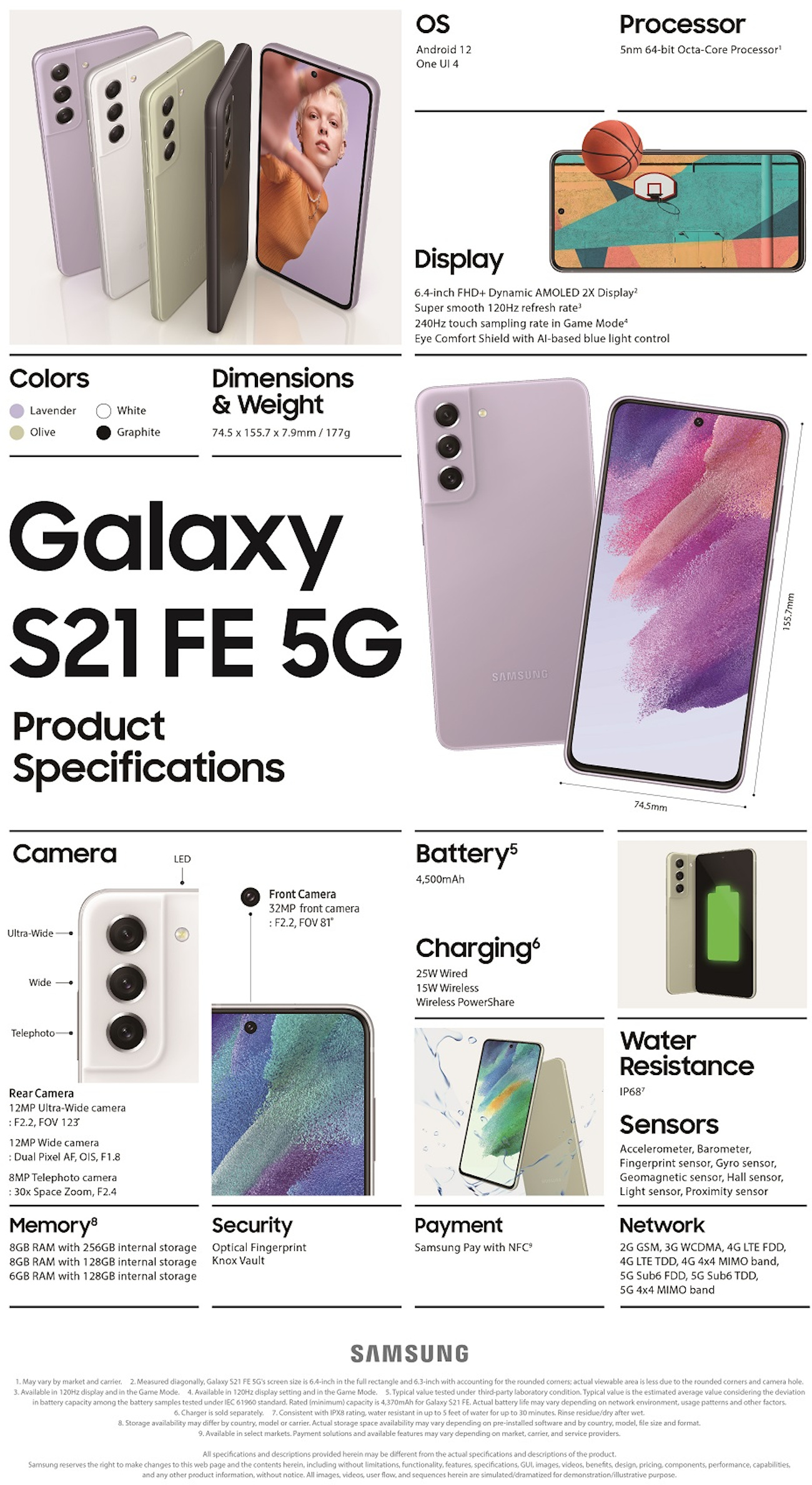 Galaxy S21 FE 5G_Specification_Infographic