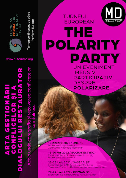 afis The Polarity Party
