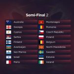 Eurovision 2022: România va concura în a doua semifinală