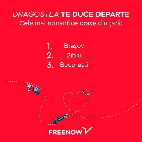 Sondaj FREE NOW: 62% dintre români aleg ridesharing sau taxi pentru a ajunge la întâlnirea de Valentine’s Day. Brașov, Sibiu,  București și Cluj-Napoca, cele mai romantice orașe