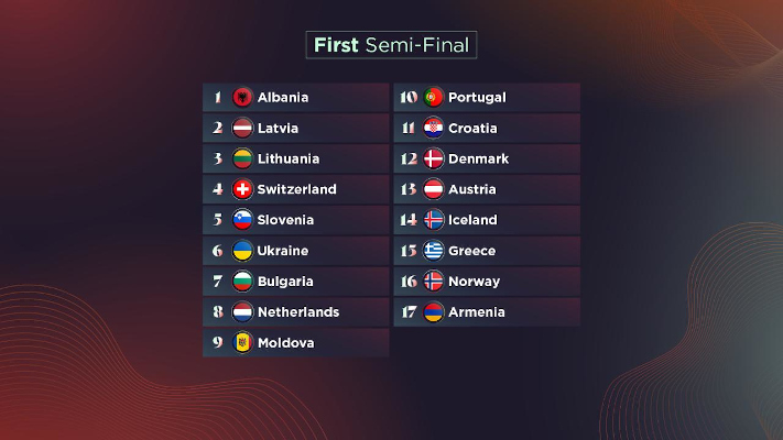 Prima semifinală eurovision
