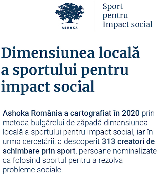 Sport pentru Impact Social 4