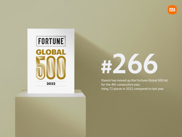 Xiaomi 266 in Fortune Global 500